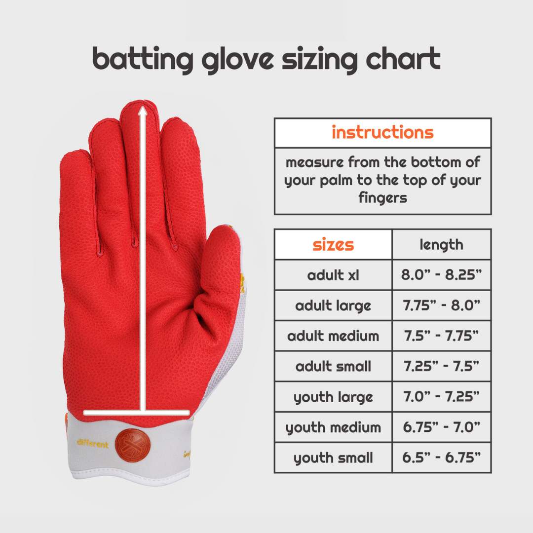 Absolutely Ridiculous/野球バッティング(防具) resurrection batting gloves – Absolutely Ridiculous innovation for