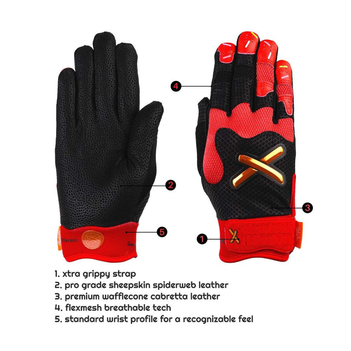 Translation missing: en.Cherry Blackout Ice Cream Batting Gloves