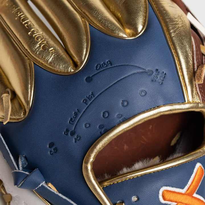 Translation missing: ja.rudy ruettiger glove | rare edition - Absolutely Ridiculous Innovation for Athletes (ARiA Collective)